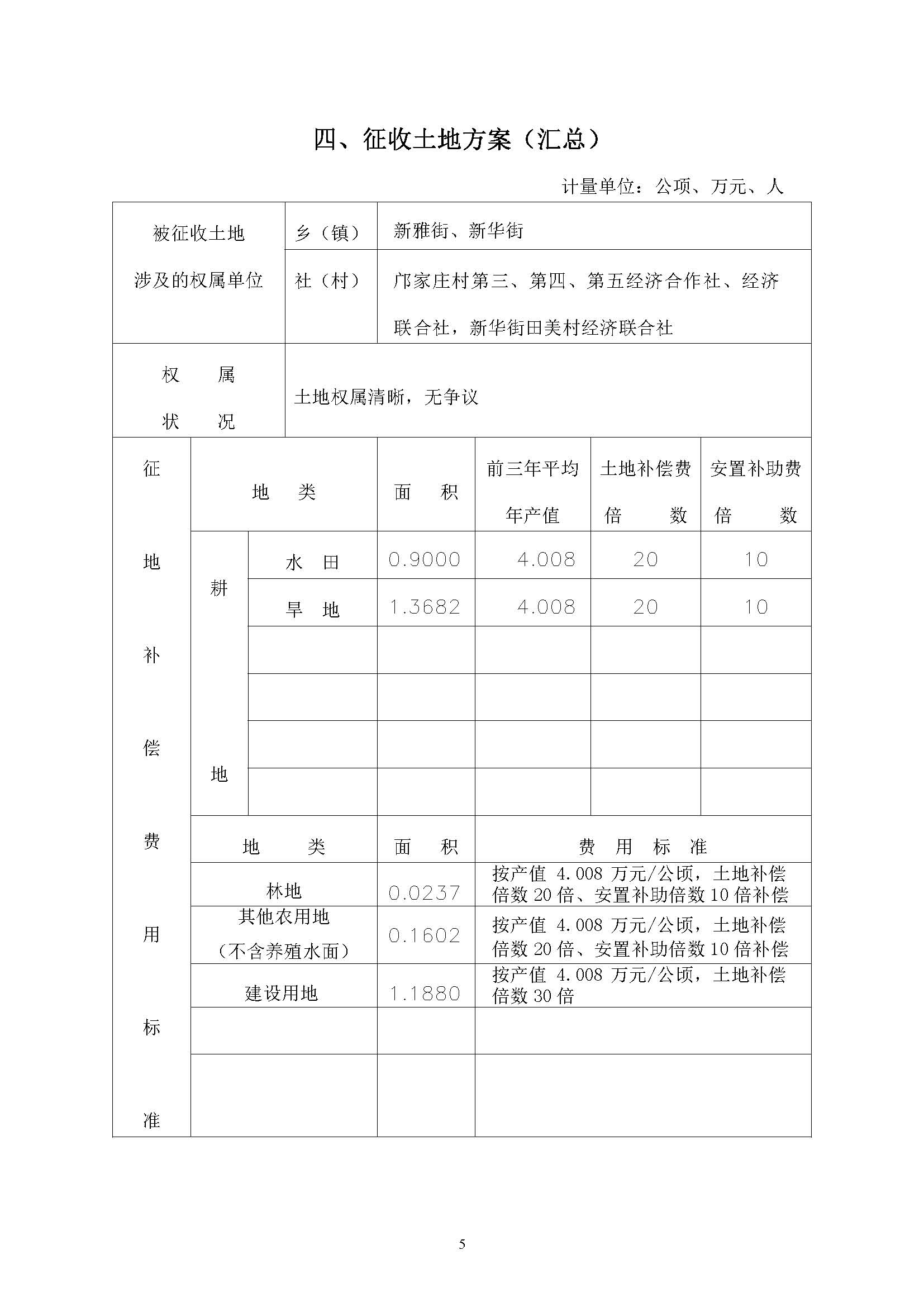 中国十大无码av排行
无码av
区2019年度第四批次一书三方案_页面_05.jpg