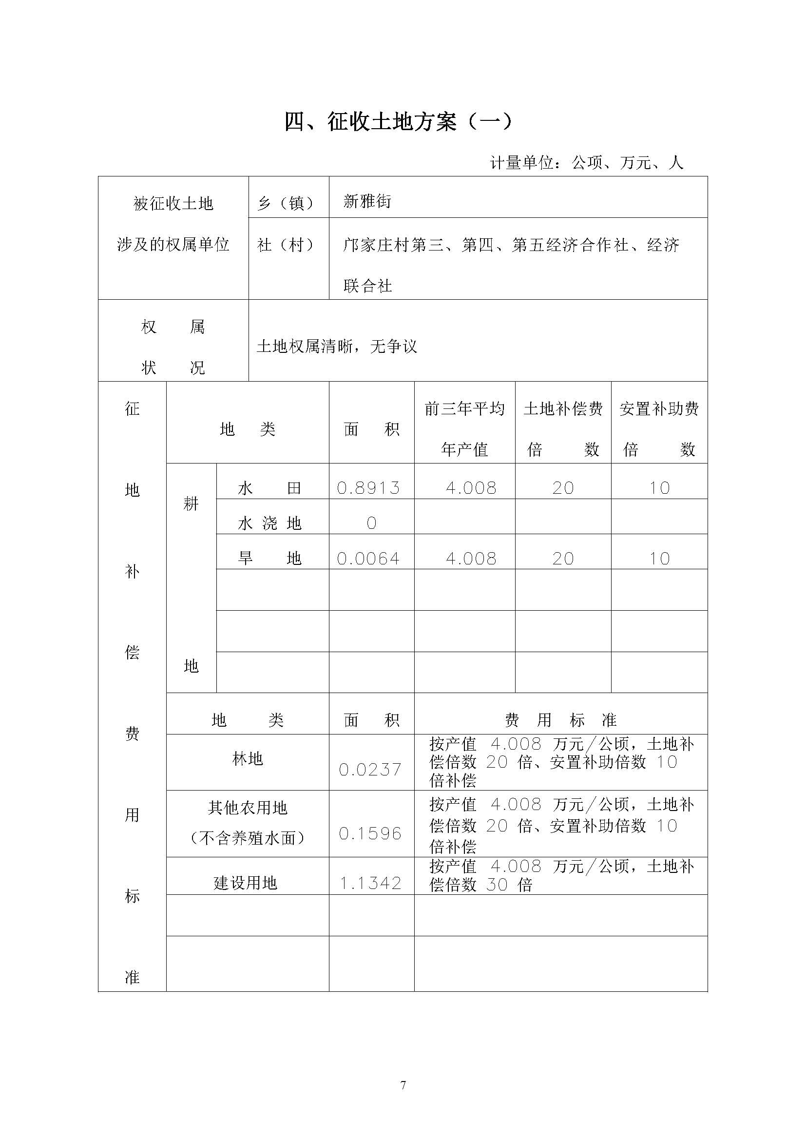 中国十大无码av排行
无码av
区2019年度第四批次一书三方案_页面_07.jpg