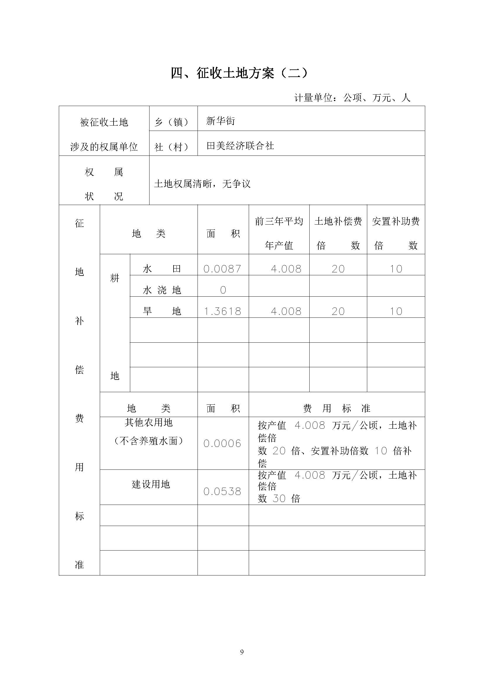 中国十大无码av排行
无码av
区2019年度第四批次一书三方案_页面_09.jpg