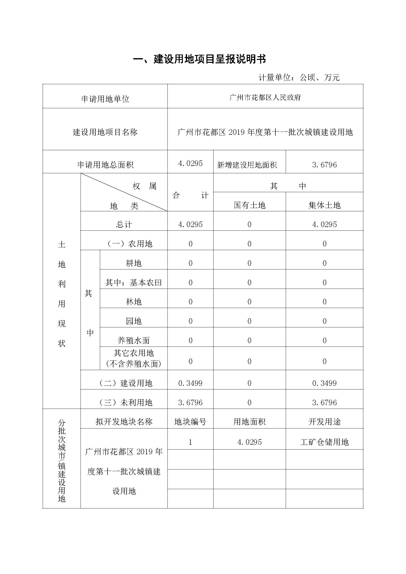 中国十大无码av排行
无码av
区2019年度第十一批次一书三方案_页面_1.jpg