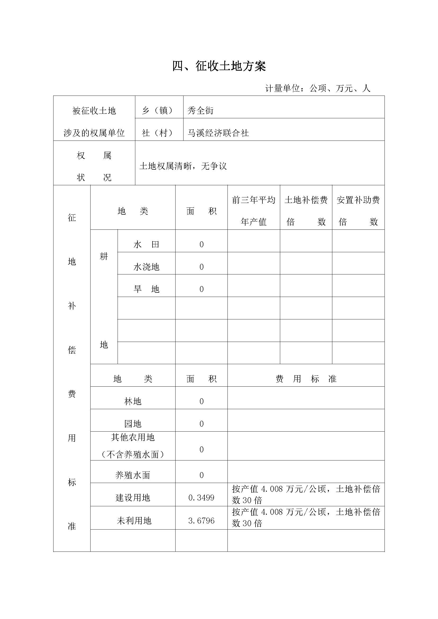 中国十大无码av排行
无码av
区2019年度第十一批次一书三方案_页面_5.jpg