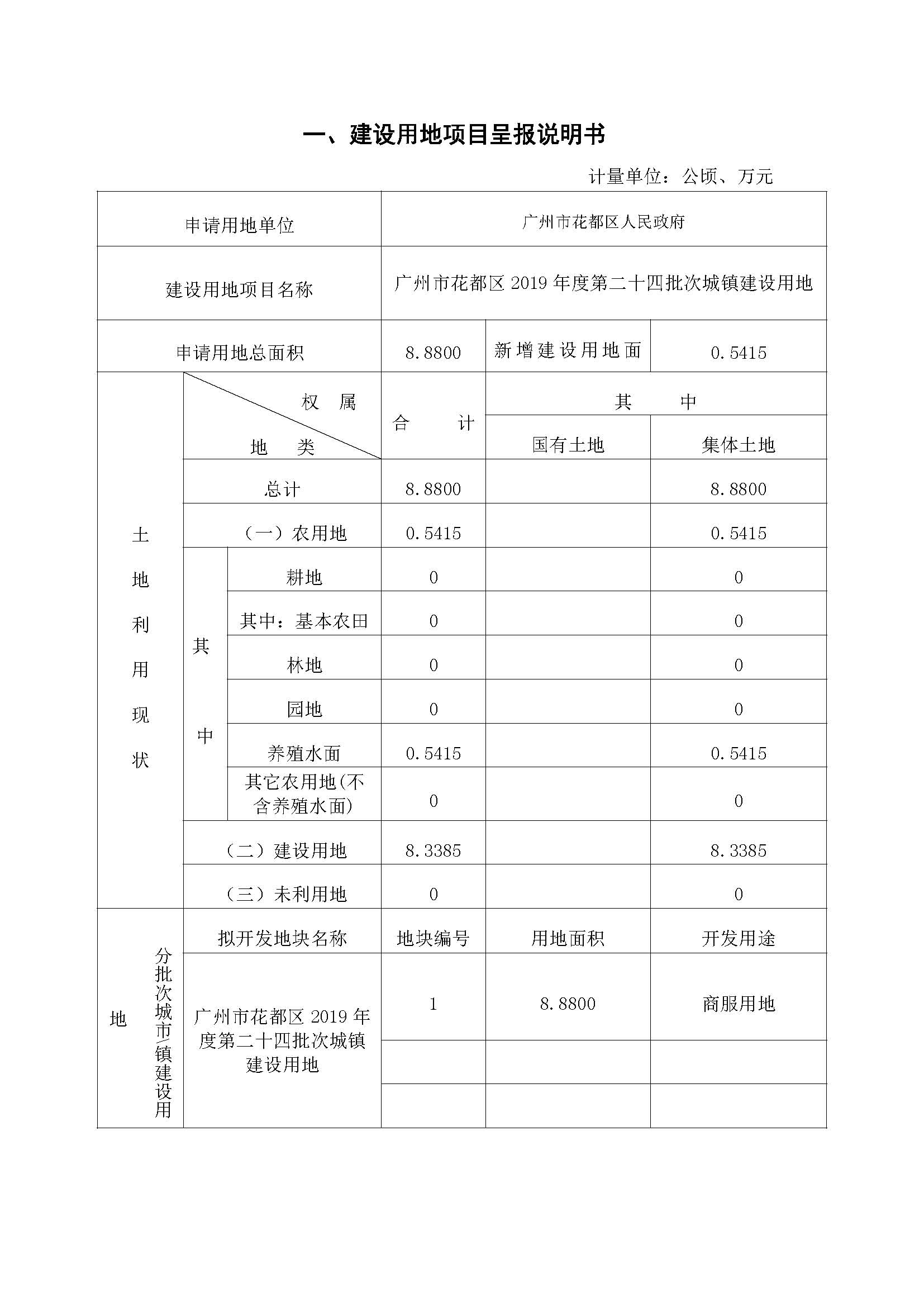 中国十大无码av排行
无码av
区2019年度第二十四批次一书三方案_页面_1.jpg