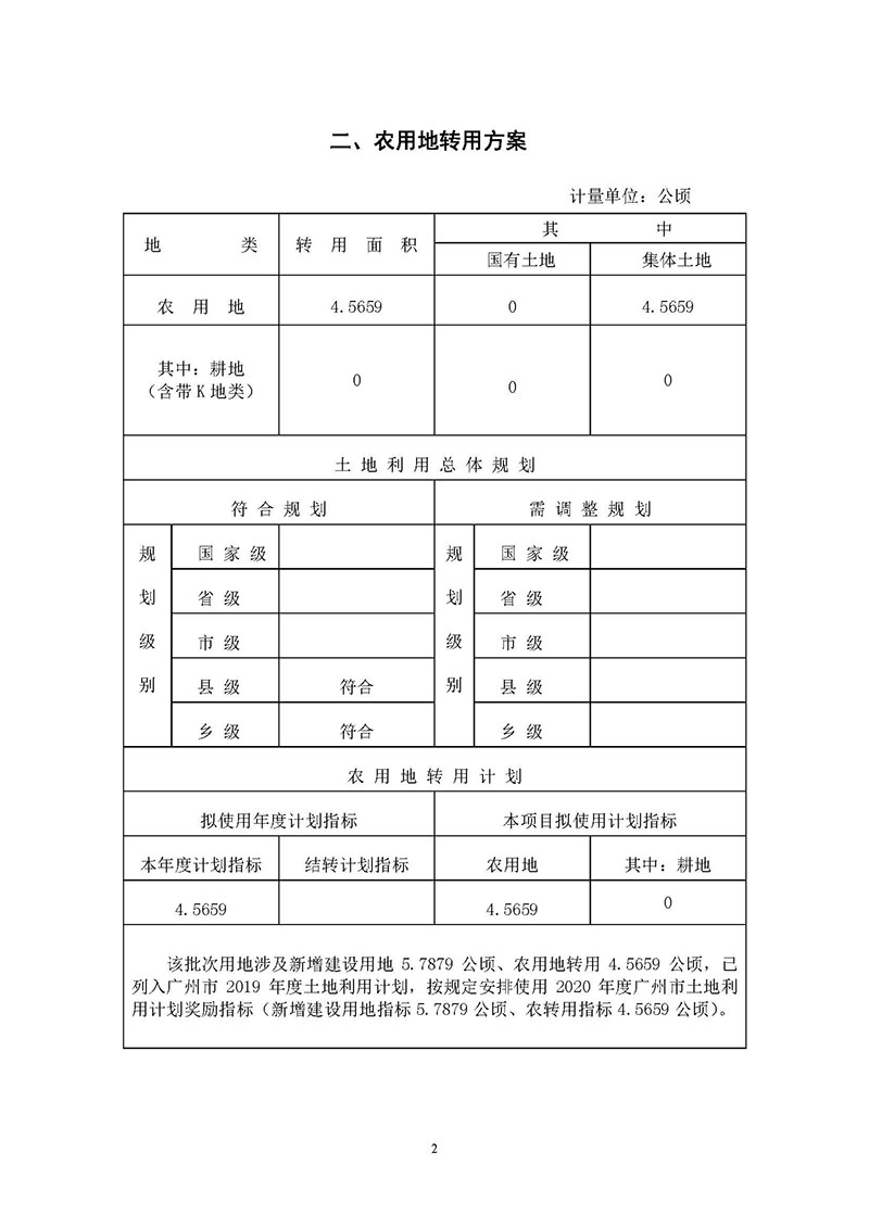 中国十大无码av排行
无码av
区2019年度第十九批次城镇建设用地一书三方案_页面_2.jpg