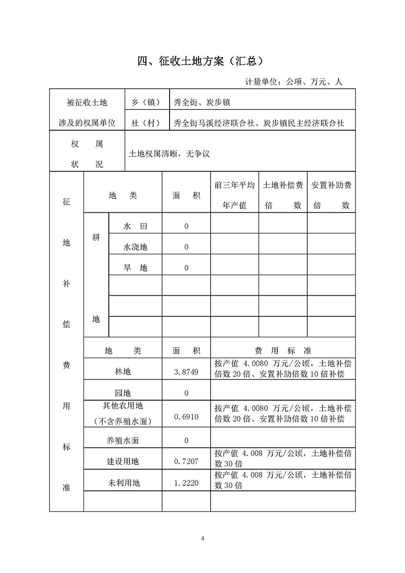 中国十大无码av排行
无码av
区2019年度第十九批次城镇建设用地一书三方案_页面_4.jpg