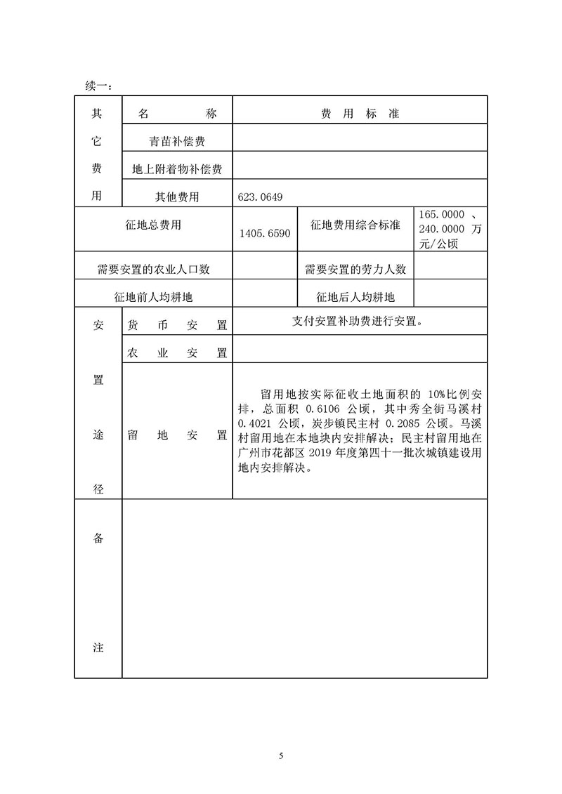 中国十大无码av排行
无码av
区2019年度第十九批次城镇建设用地一书三方案_页面_5.jpg