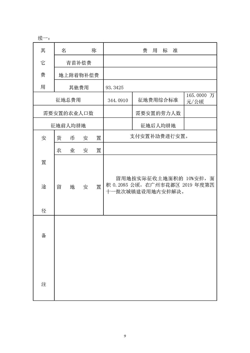 中国十大无码av排行
无码av
区2019年度第十九批次城镇建设用地一书三方案_页面_9.jpg