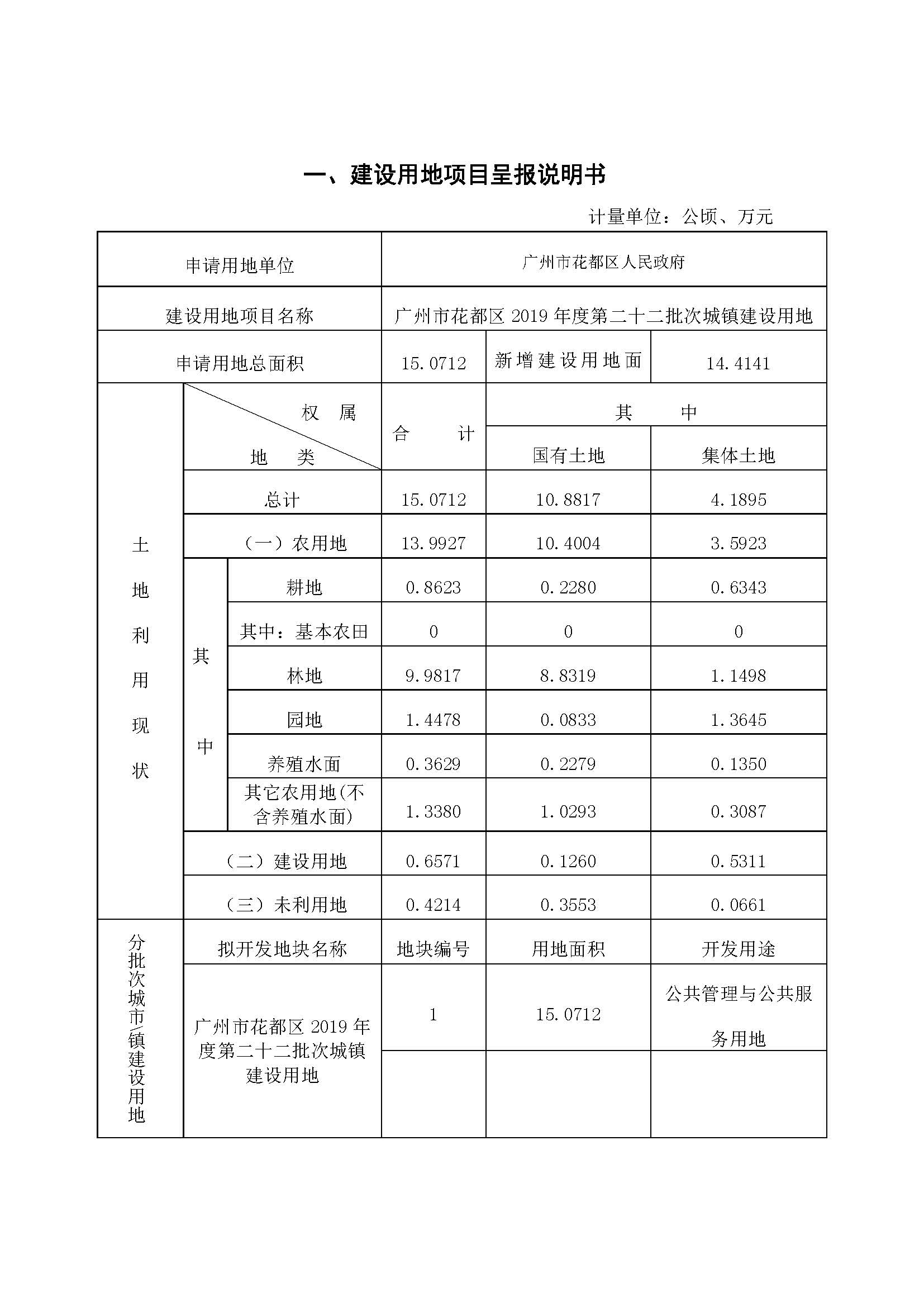 中国十大无码av排行
无码av
区2019年度第二十二批次城镇建设用地一书三方案_页面_1.jpg