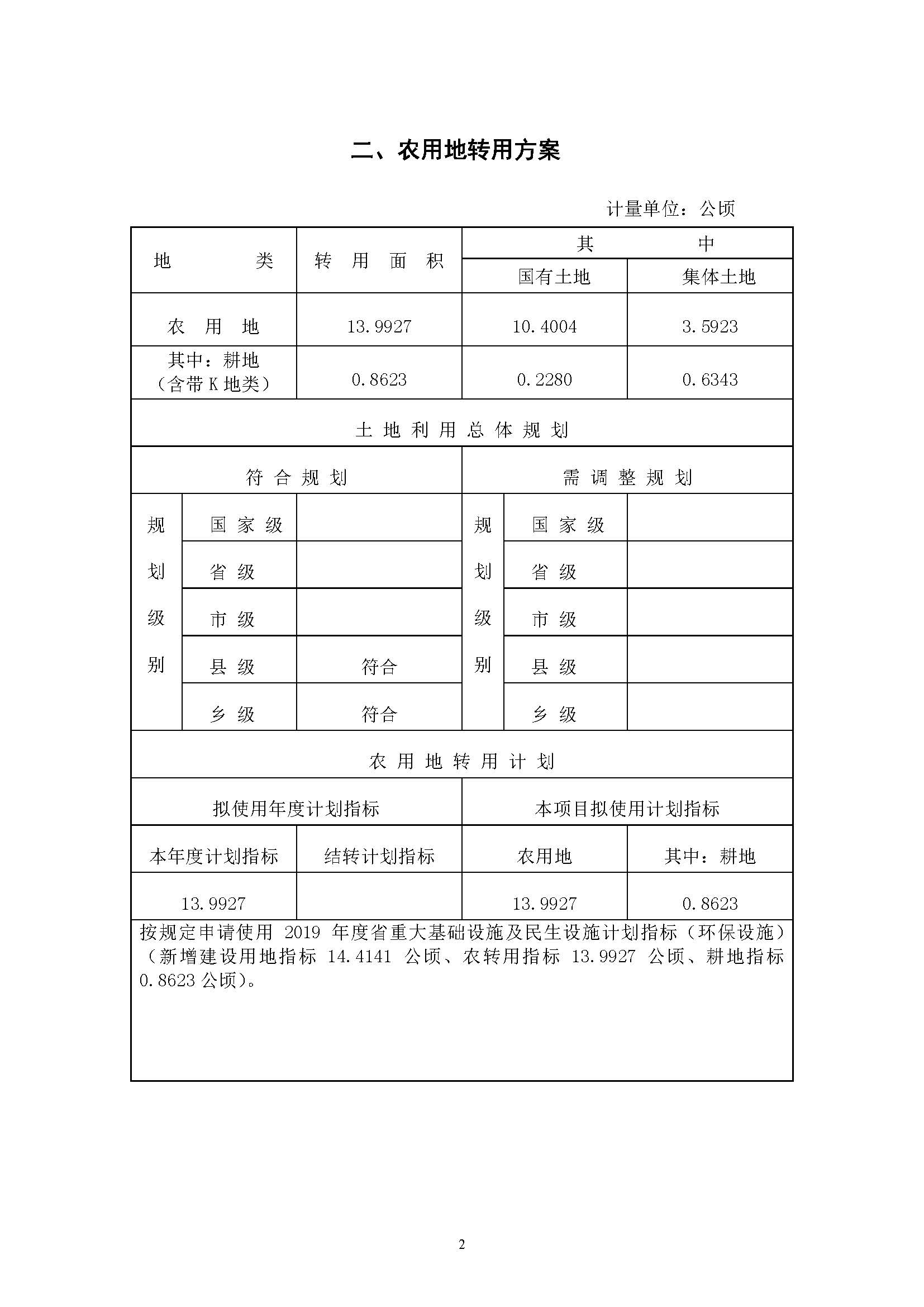 中国十大无码av排行
无码av
区2019年度第二十二批次城镇建设用地一书三方案_页面_2.jpg