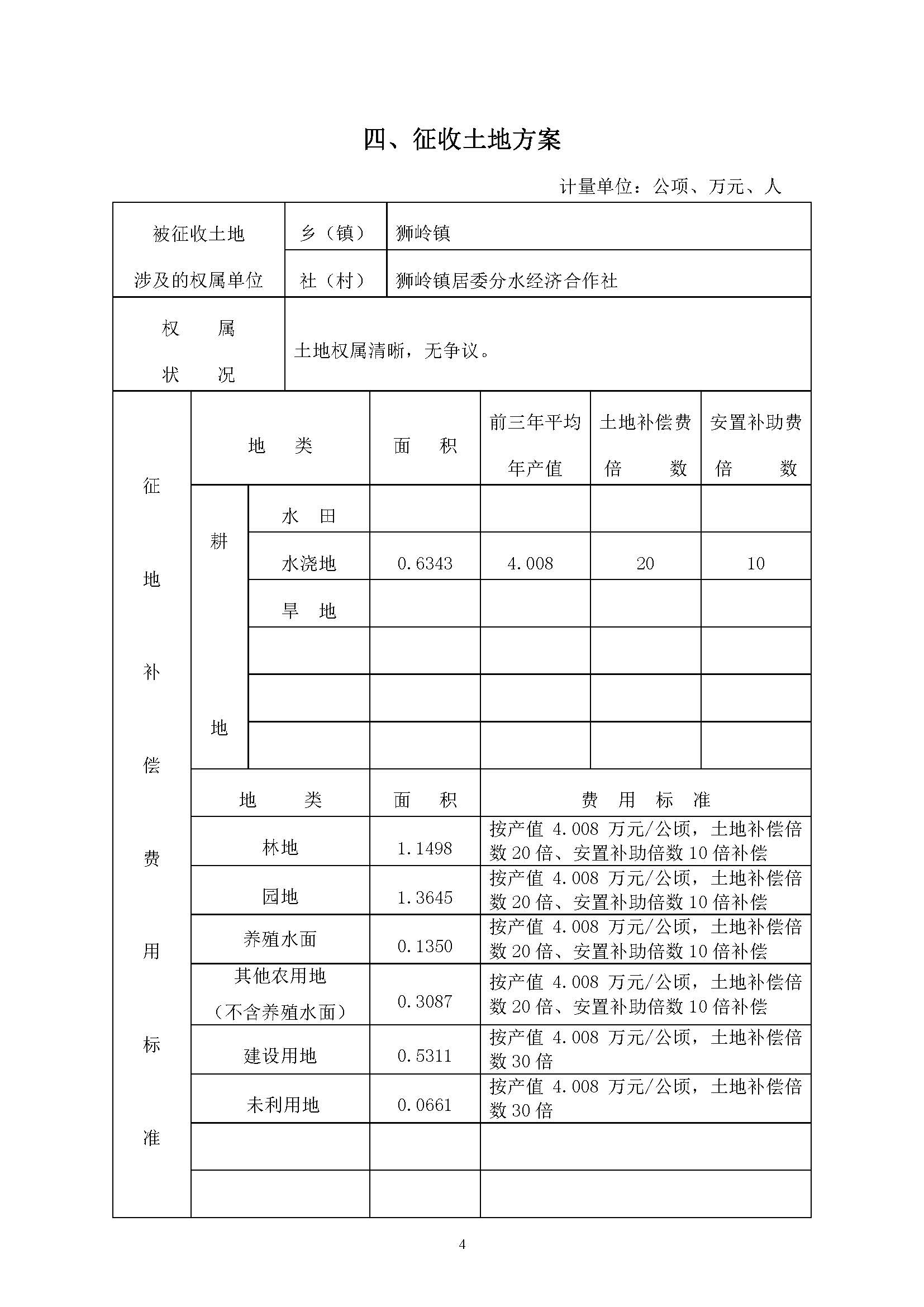 中国十大无码av排行
无码av
区2019年度第二十二批次城镇建设用地一书三方案_页面_4.jpg