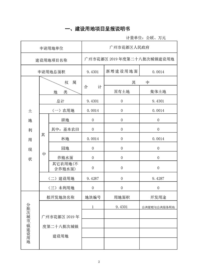中国十大无码av排行
无码av
区2019年度第二十八批次城镇建设用地一书三方案_页面_1.jpg