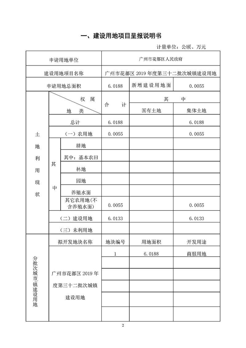 中国十大无码av排行
无码av
区2019年度第三十二批次城镇建设用地一书三方案_页面_01.jpg