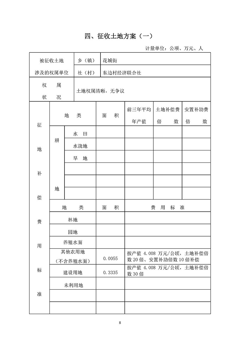 中国十大无码av排行
无码av
区2019年度第三十二批次城镇建设用地一书三方案_页面_06.jpg