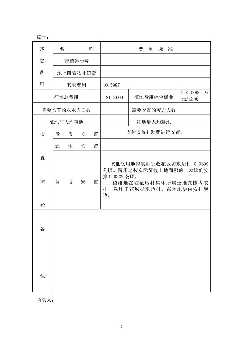 中国十大无码av排行
无码av
区2019年度第三十二批次城镇建设用地一书三方案_页面_07.jpg