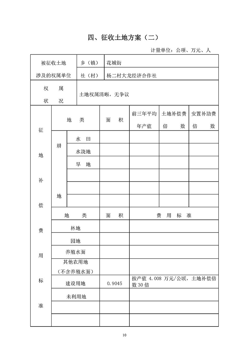 中国十大无码av排行
无码av
区2019年度第三十二批次城镇建设用地一书三方案_页面_08.jpg