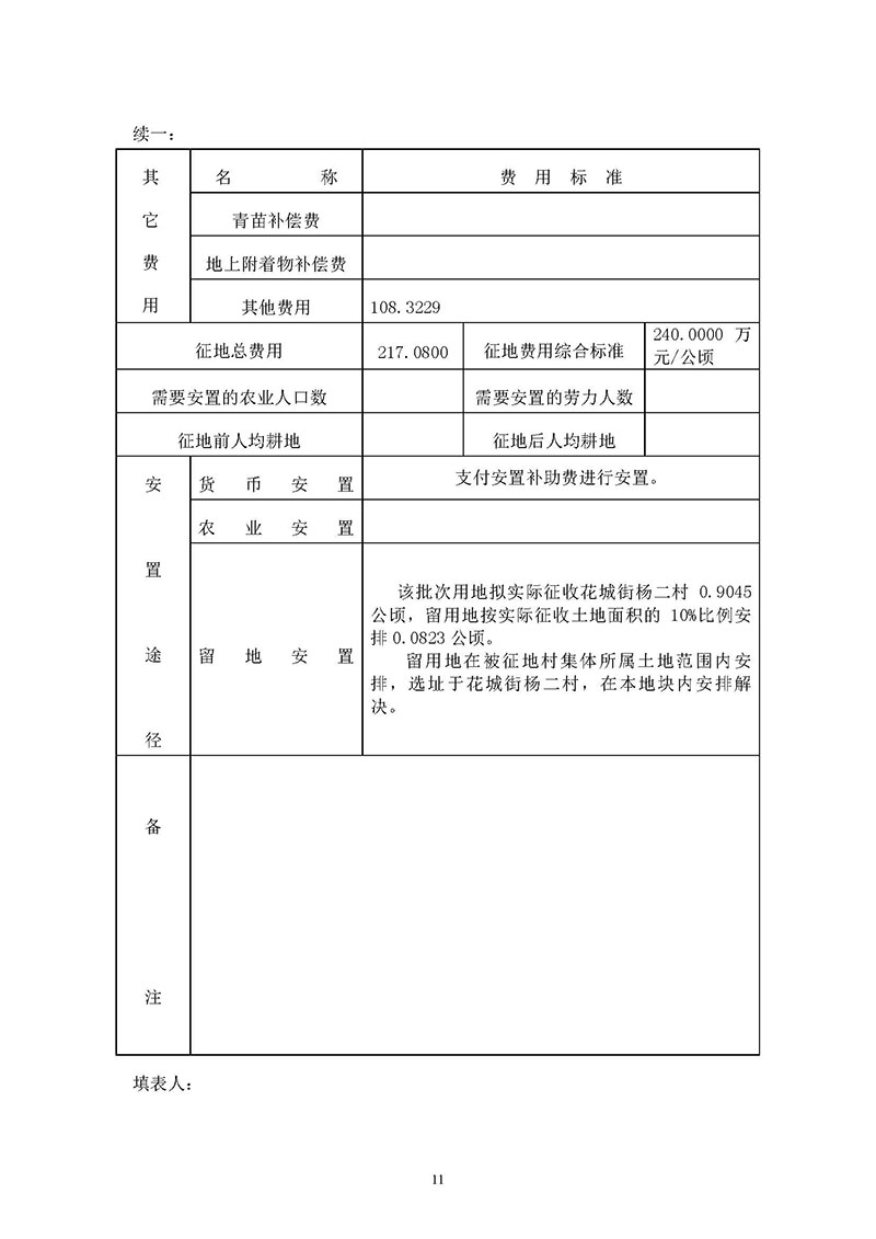 中国十大无码av排行
无码av
区2019年度第三十二批次城镇建设用地一书三方案_页面_09.jpg