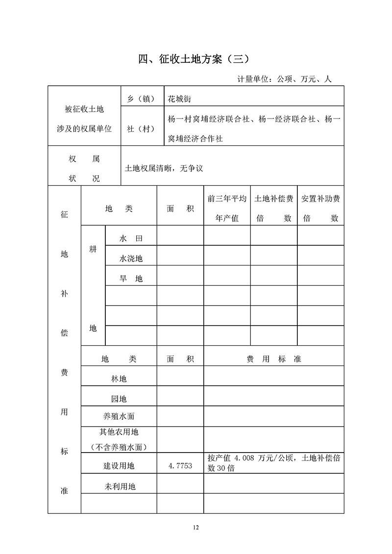 中国十大无码av排行
无码av
区2019年度第三十二批次城镇建设用地一书三方案_页面_10.jpg