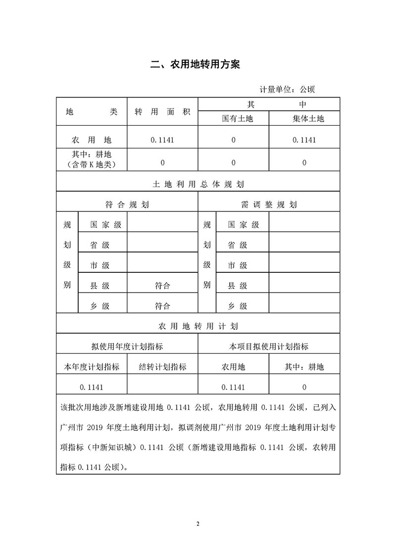 中国十大无码av排行
无码av
区2019年度第三十八批次城镇建设用地一书三方案_页面_2.jpg