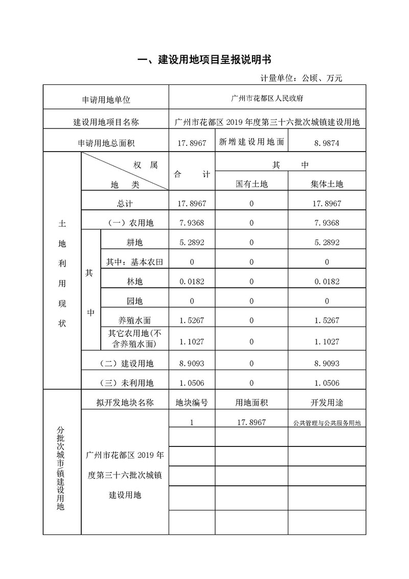 中国十大无码av排行
无码av
区2019年度第三十六批次城镇建设用地一书三方案_页面_01.jpg