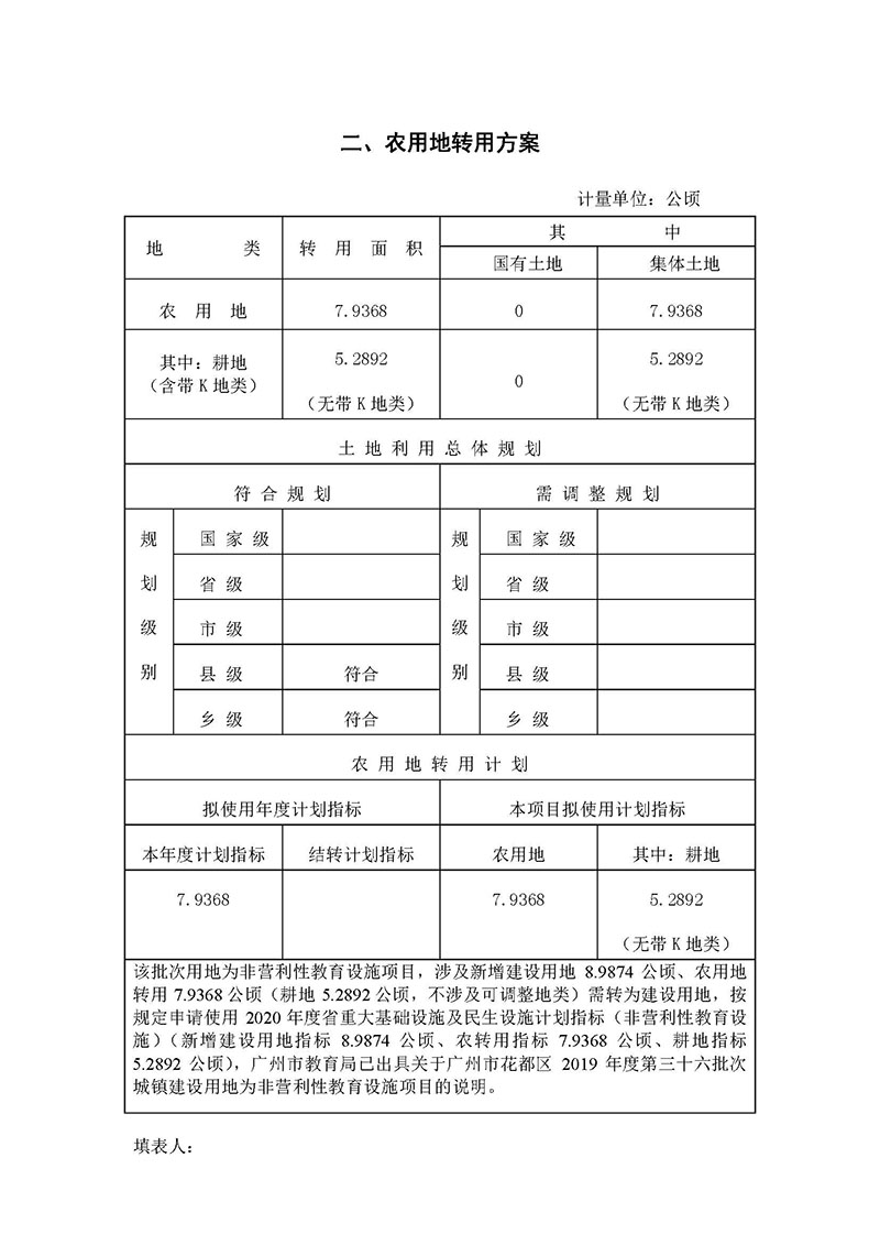 中国十大无码av排行
无码av
区2019年度第三十六批次城镇建设用地一书三方案_页面_02.jpg