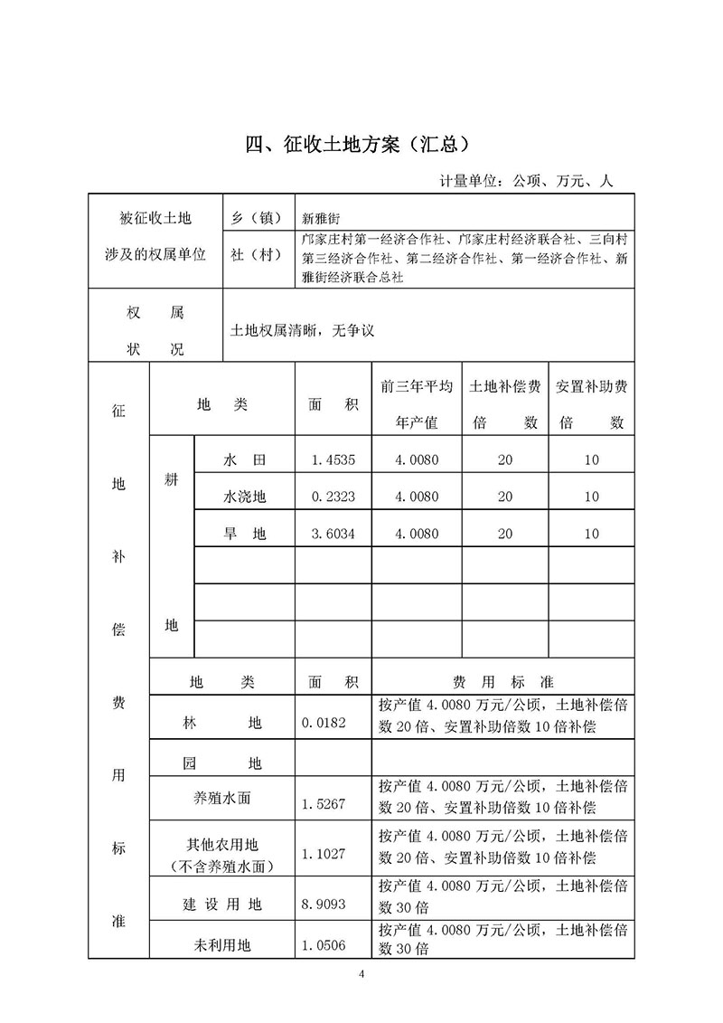 中国十大无码av排行
无码av
区2019年度第三十六批次城镇建设用地一书三方案_页面_04.jpg