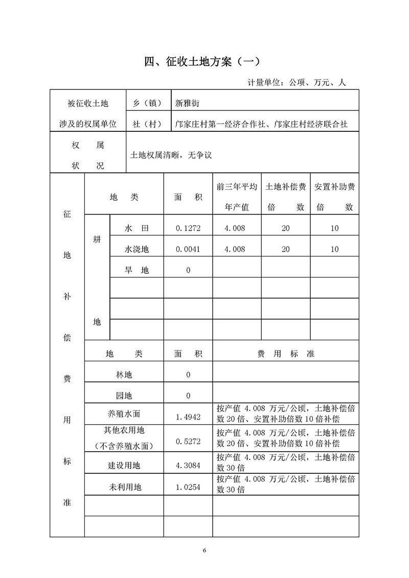 中国十大无码av排行
无码av
区2019年度第三十六批次城镇建设用地一书三方案_页面_06.jpg