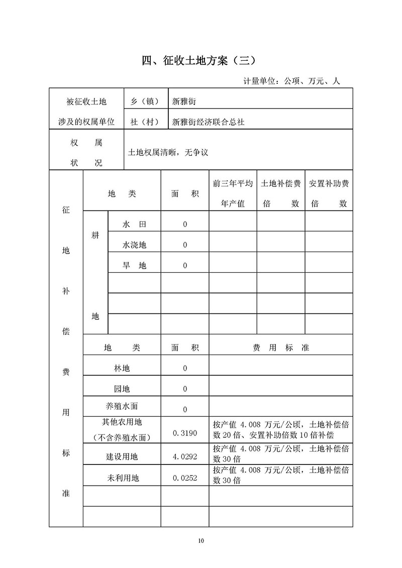 中国十大无码av排行
无码av
区2019年度第三十六批次城镇建设用地一书三方案_页面_10.jpg