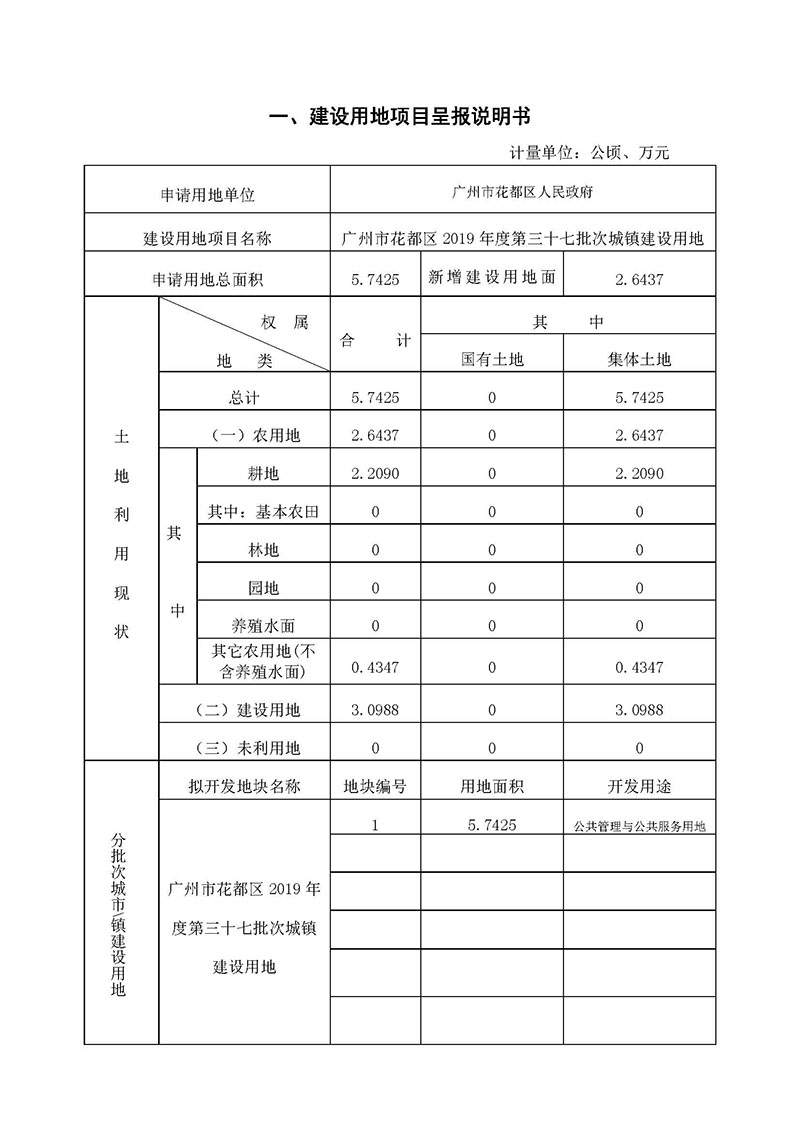 中国十大无码av排行
无码av
区2019年度第三十七批次城镇建设用地一书三方案_页面_1.jpg