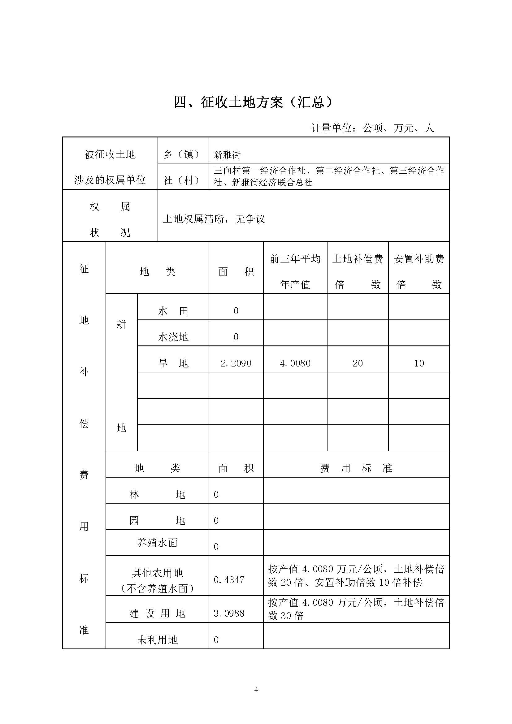 中国十大无码av排行
无码av
区2019年度第三十七批次城镇建设用地一书三方案_页面_4.jpg