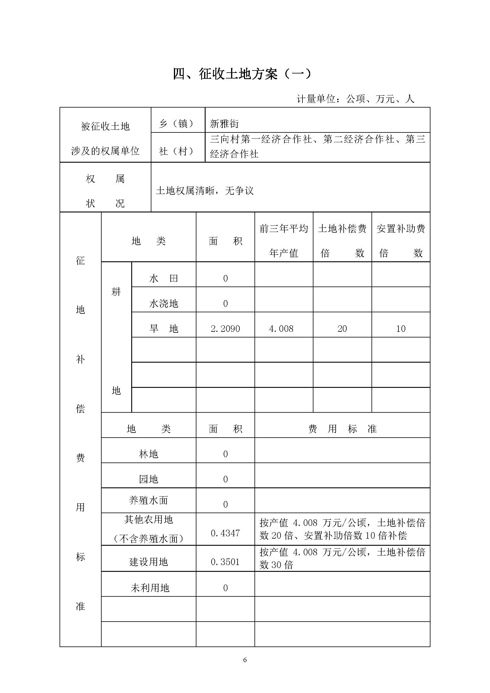 中国十大无码av排行
无码av
区2019年度第三十七批次城镇建设用地一书三方案_页面_6.jpg