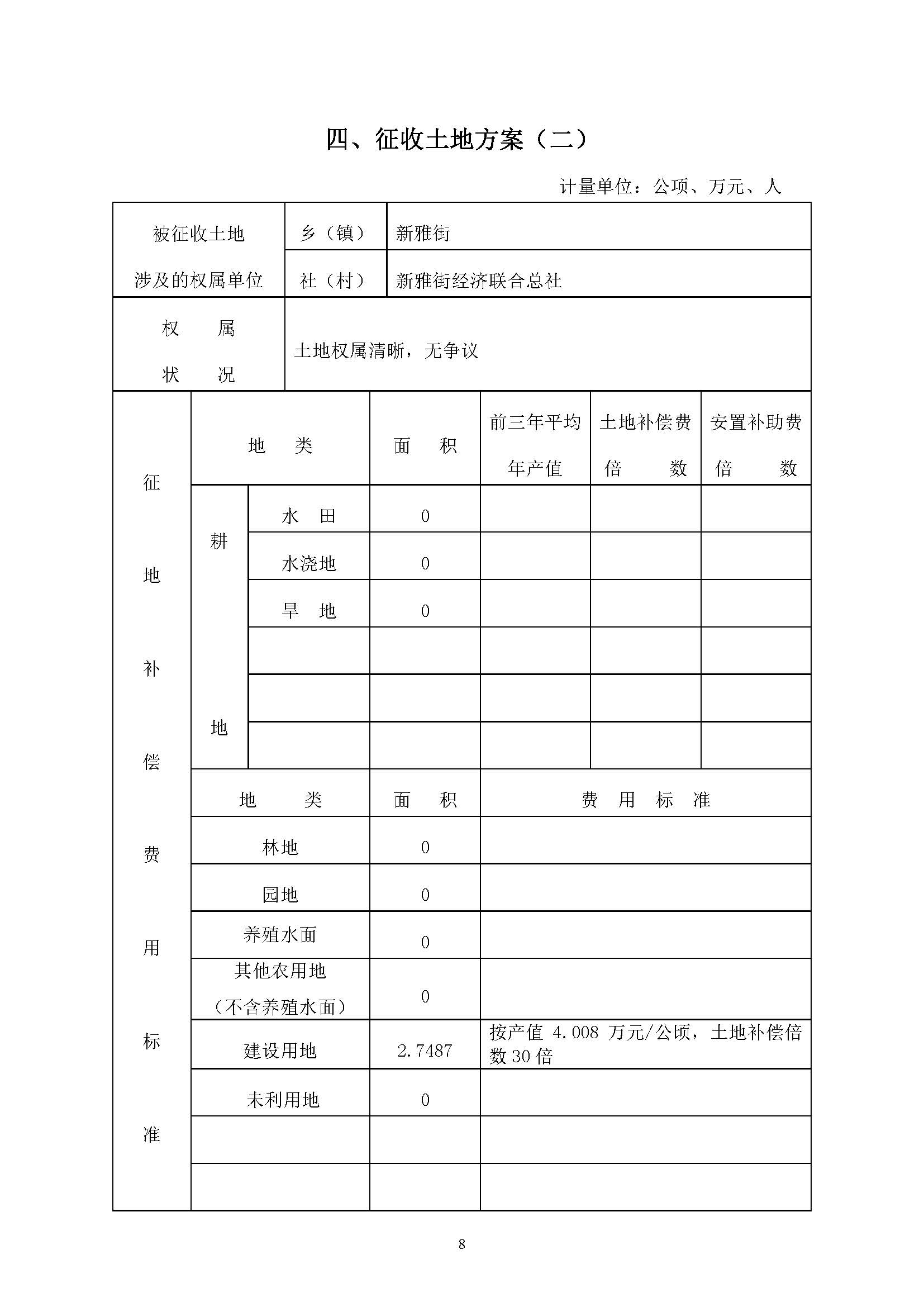 中国十大无码av排行
无码av
区2019年度第三十七批次城镇建设用地一书三方案_页面_8.jpg