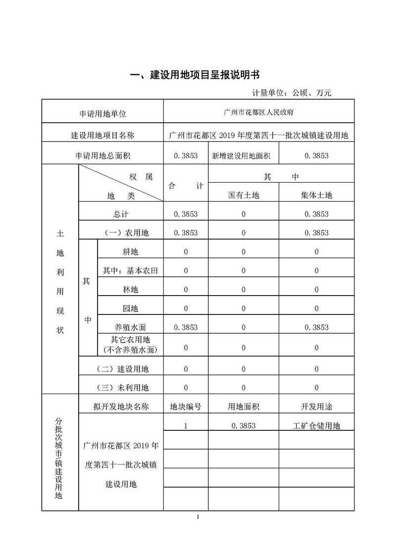 中国十大无码av排行
无码av
区2019年度第四十一批次城镇建设用地一书三方案_页面_1.jpg