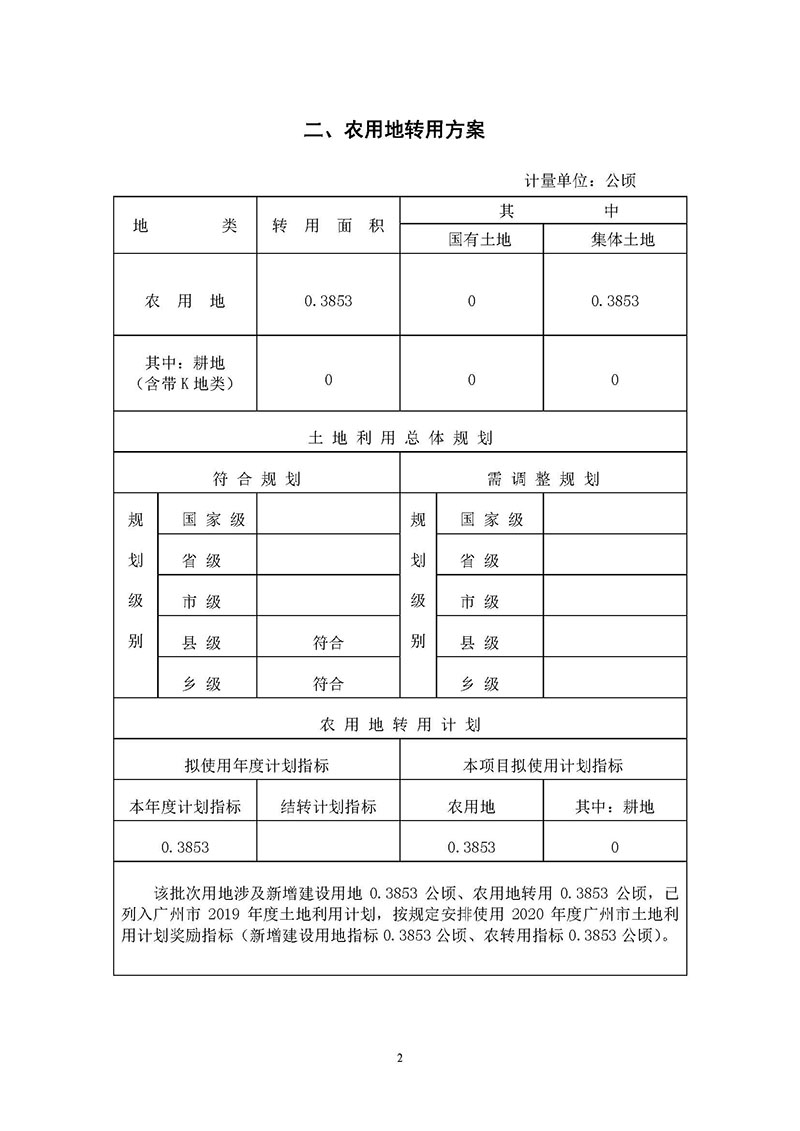 中国十大无码av排行
无码av
区2019年度第四十一批次城镇建设用地一书三方案_页面_2.jpg