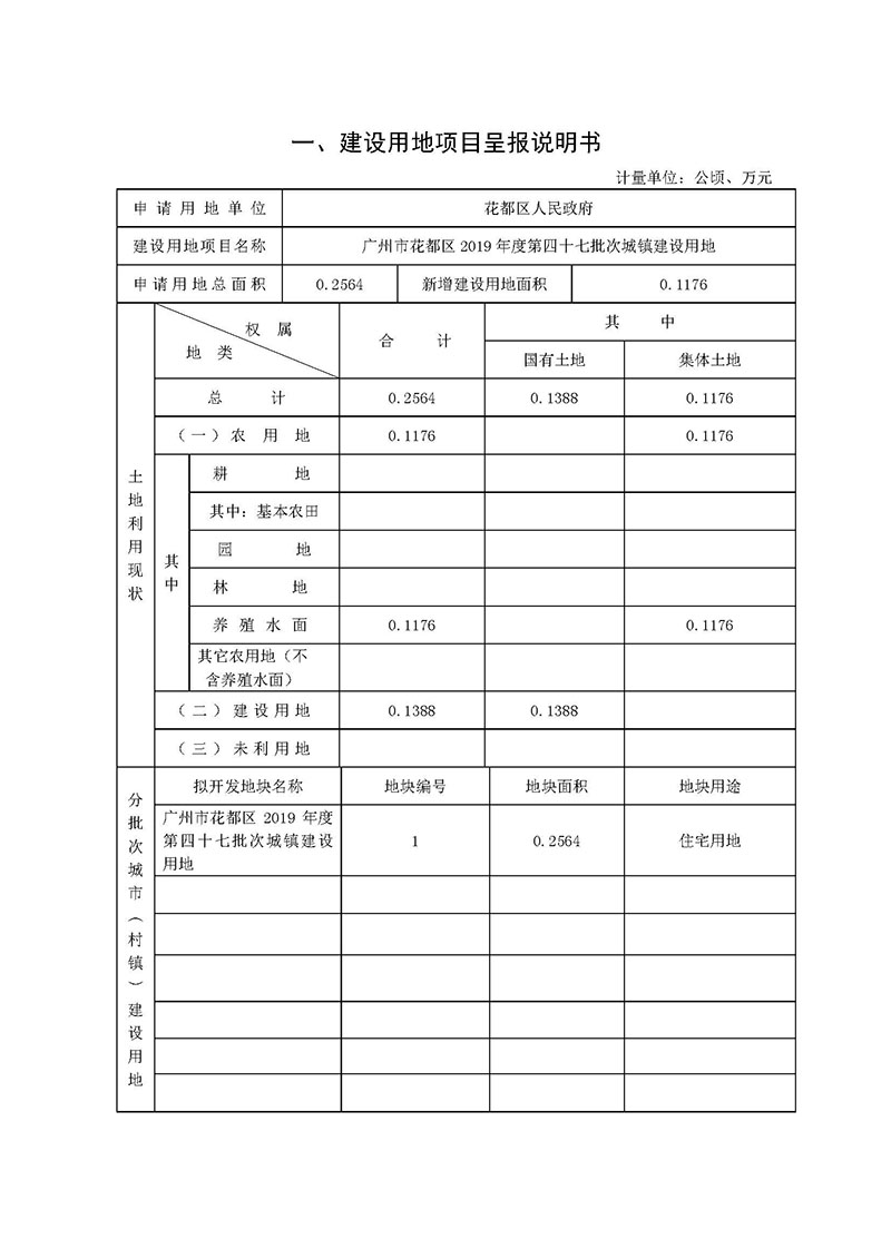 中国十大无码av排行
无码av
区2019年度第四十七批次城镇建设用地一书三方案_页面_1.jpg