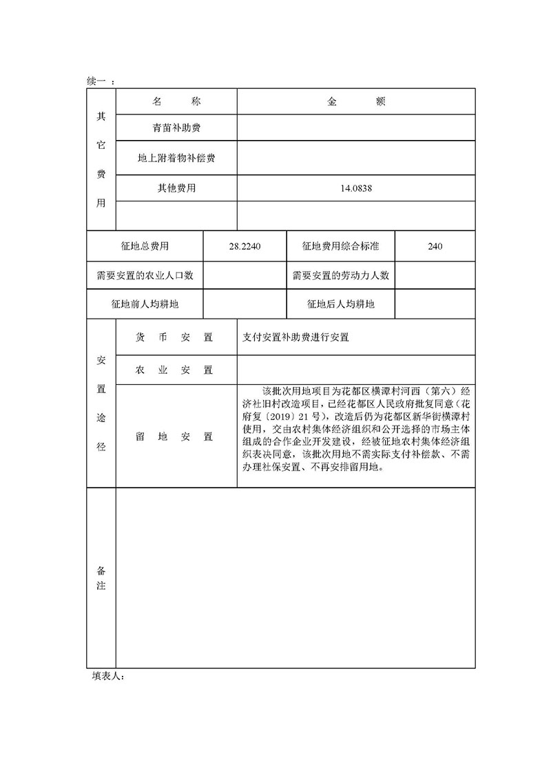 中国十大无码av排行
无码av
区2019年度第四十七批次城镇建设用地一书三方案_页面_5.jpg