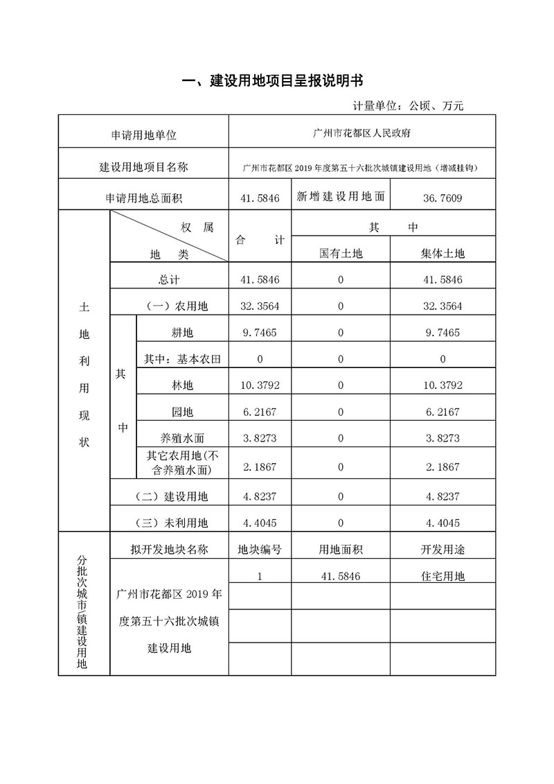 中国十大无码av排行
无码av
区2019年度第五十六批次城镇建设用地一书三方案_页面_1.jpg