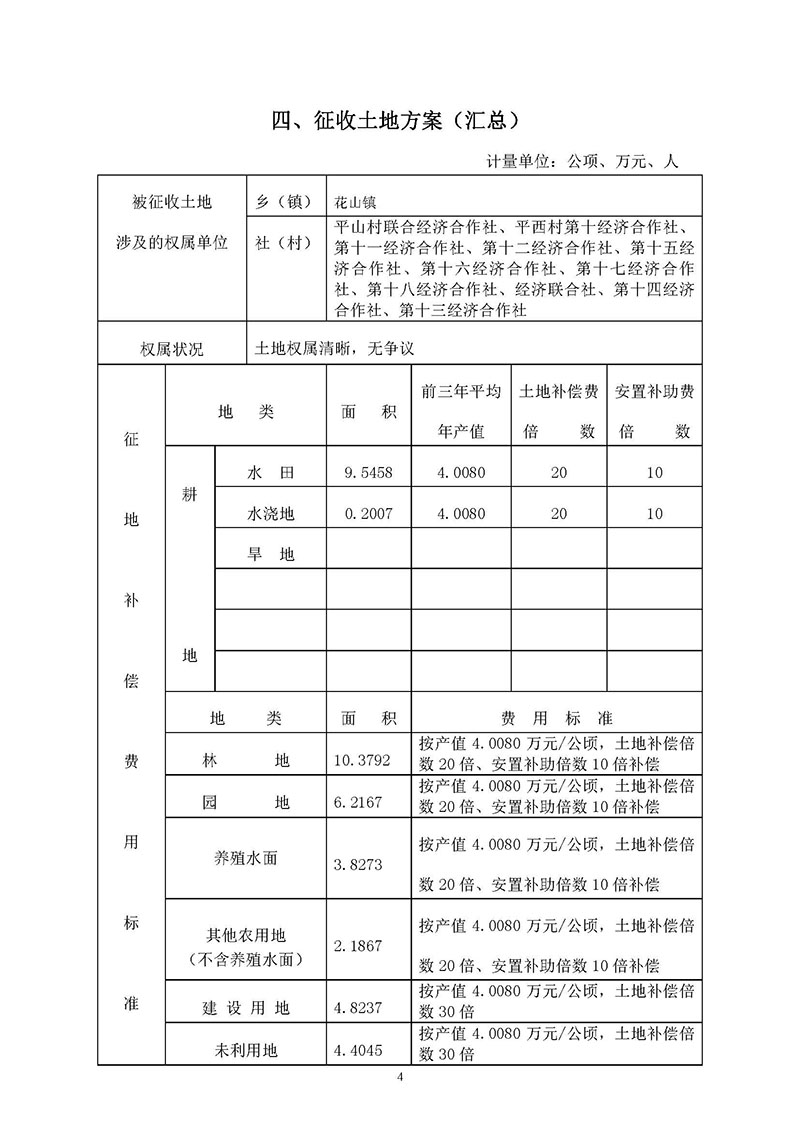 中国十大无码av排行
无码av
区2019年度第五十六批次城镇建设用地一书三方案_页面_4.jpg