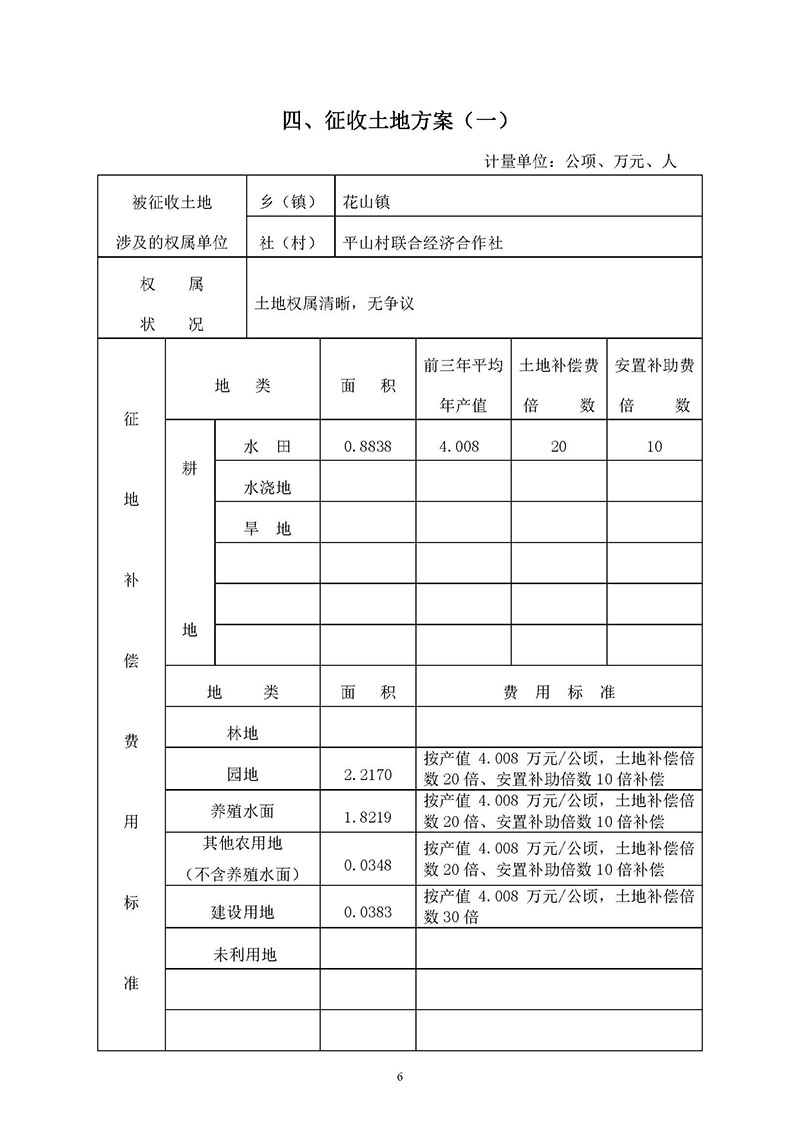 中国十大无码av排行
无码av
区2019年度第五十六批次城镇建设用地一书三方案_页面_6.jpg