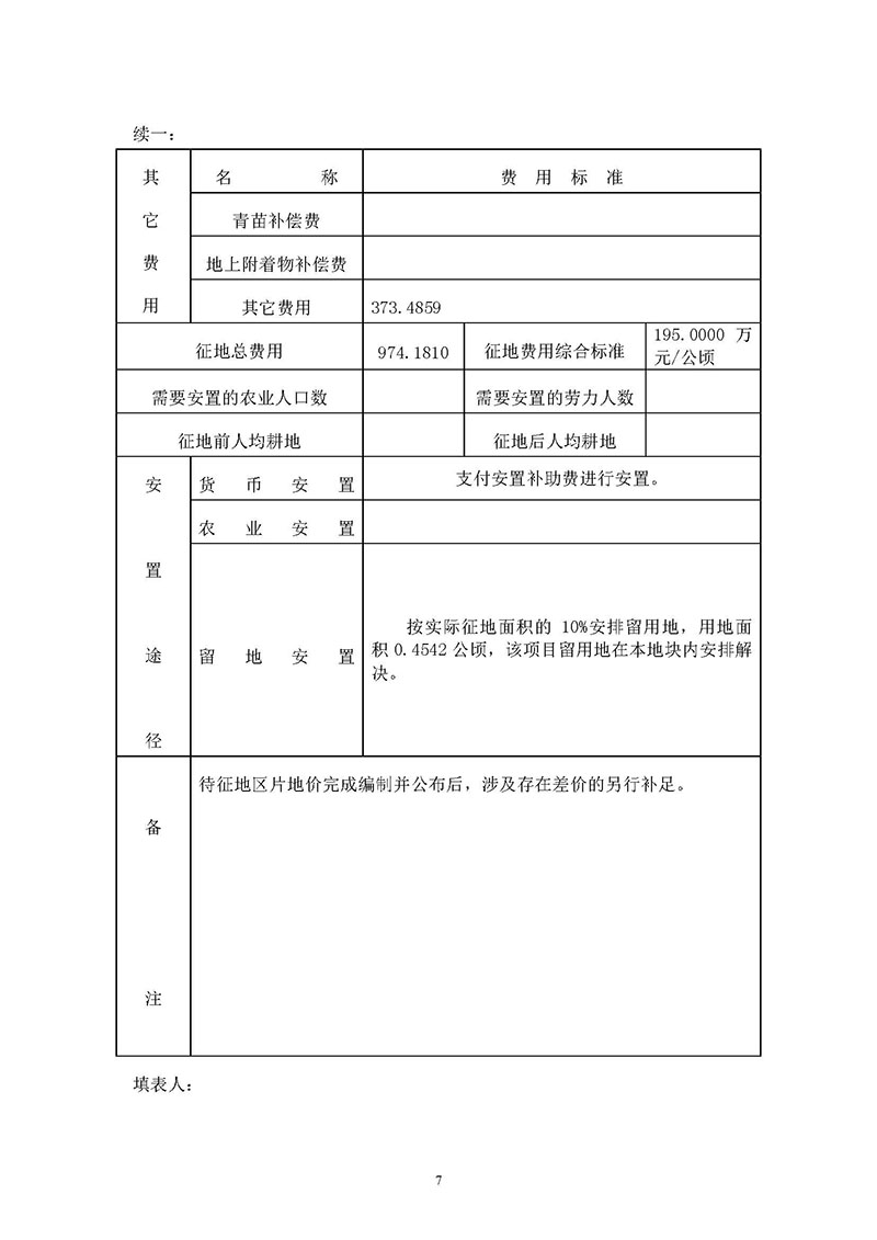 中国十大无码av排行
无码av
区2019年度第五十六批次城镇建设用地一书三方案_页面_7.jpg