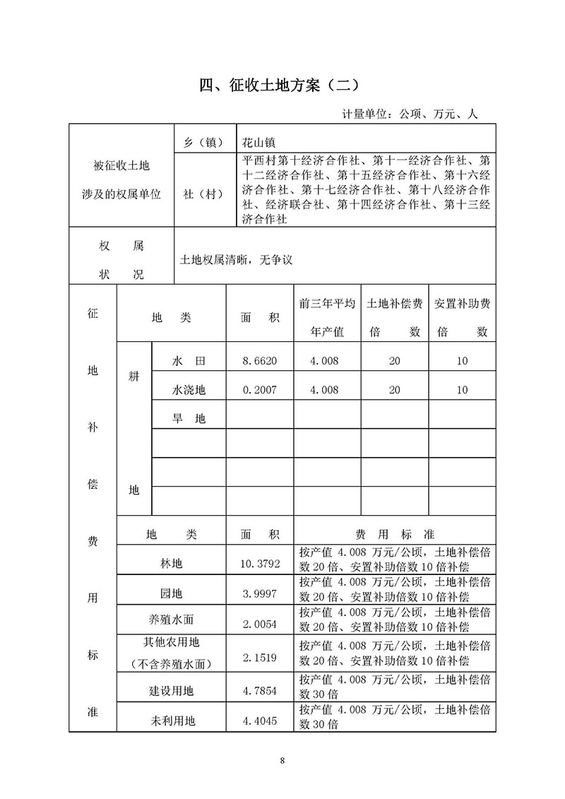 中国十大无码av排行
无码av
区2019年度第五十六批次城镇建设用地一书三方案_页面_8.jpg