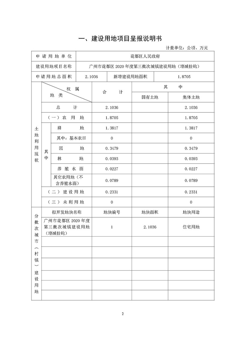 中国十大无码av排行
无码av
区2020年度第三批次城镇建设用地一书三方案_页面_1.jpg