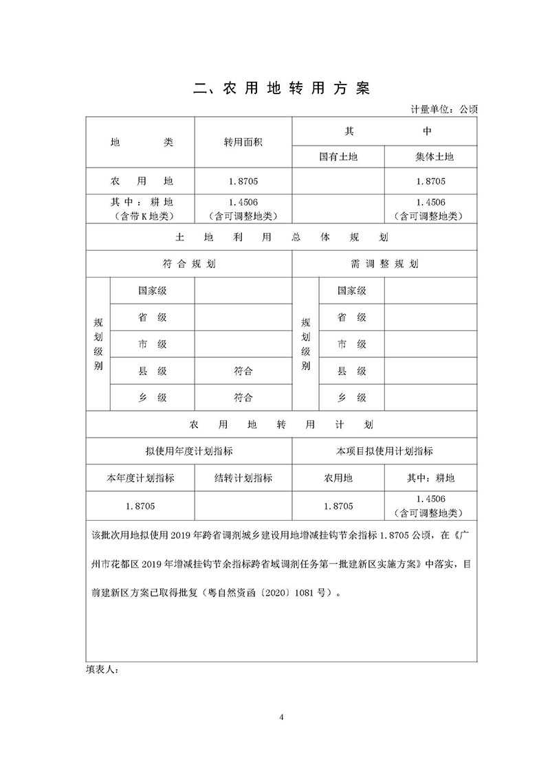 中国十大无码av排行
无码av
区2020年度第三批次城镇建设用地一书三方案_页面_2.jpg