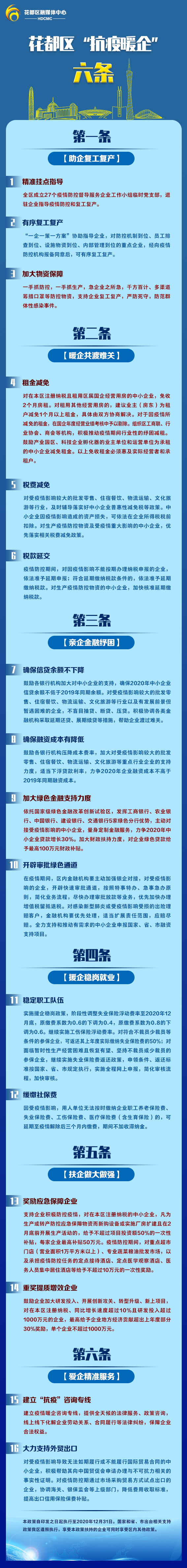 一图读懂无码av
区“抗疫暖企”六条.jpg