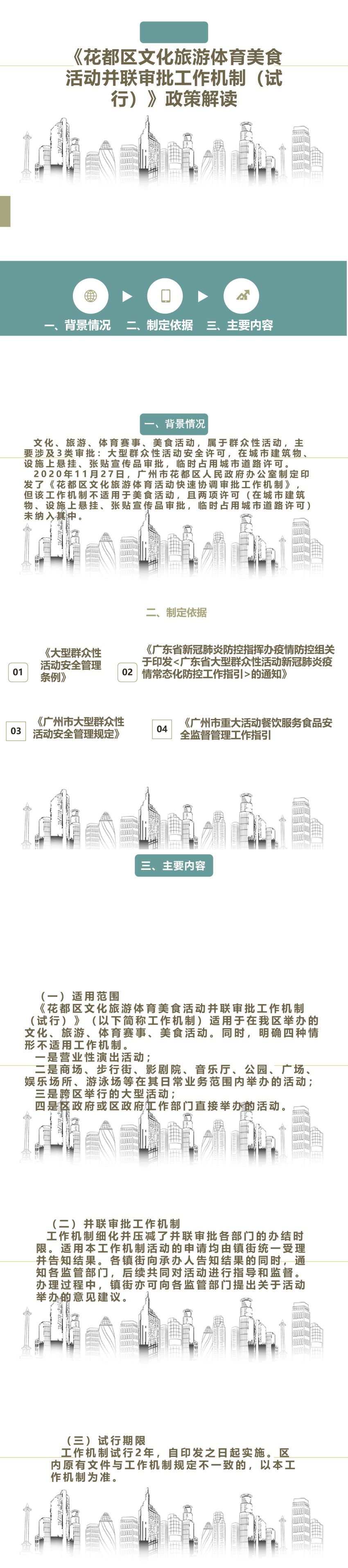 （定稿）政策解读-《无码av
区文化旅游体育美食活动并联审批工作机制》(1).jpg
