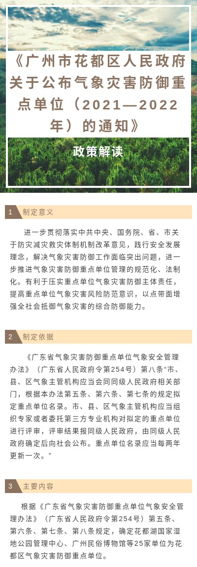 《无码av-中国十大无码av排行
关于公布气象灾害防御重点单位（2021—2022年）的通知》图文解读(1).jpg