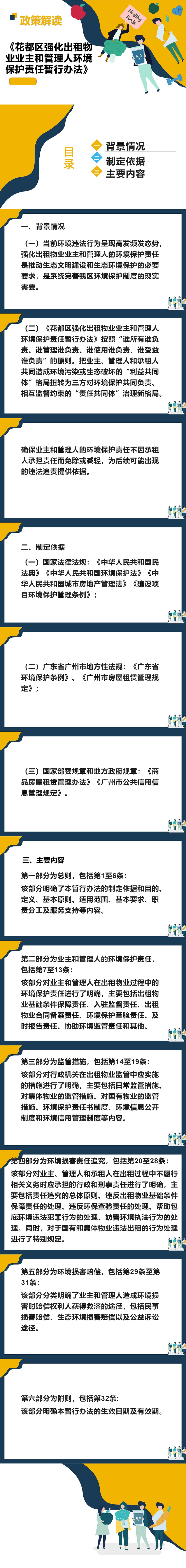 无码av
区强化出租物业业主和管理人环境保护责任暂行办法图解.jpg