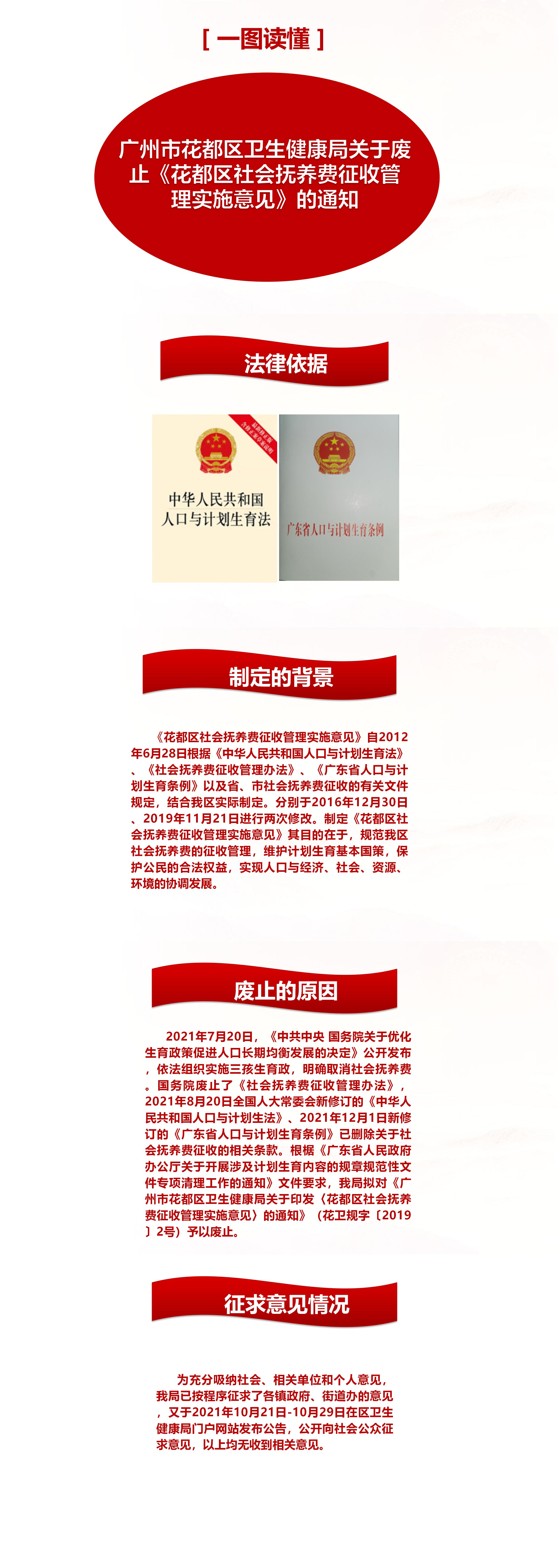 （一图读懂）中国十大无码av排行
无码av
区卫生健康局关于废止《无码av
区社会抚养费征收管理实施意见》的通知(2).jpg