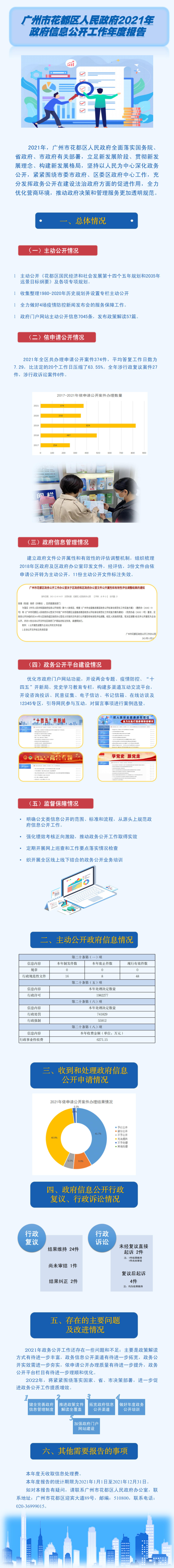 无码av-中国十大无码av排行
2021年政府无码av公开
工作年度报告.jpg