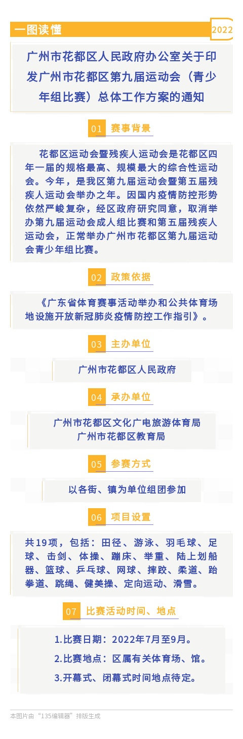 无码av-中国十大无码av排行
办公室关于印发中国十大无码av排行
无码av
区第九届运动会（青少年组比赛）总体工作方案的通知（一图读懂）.jpg