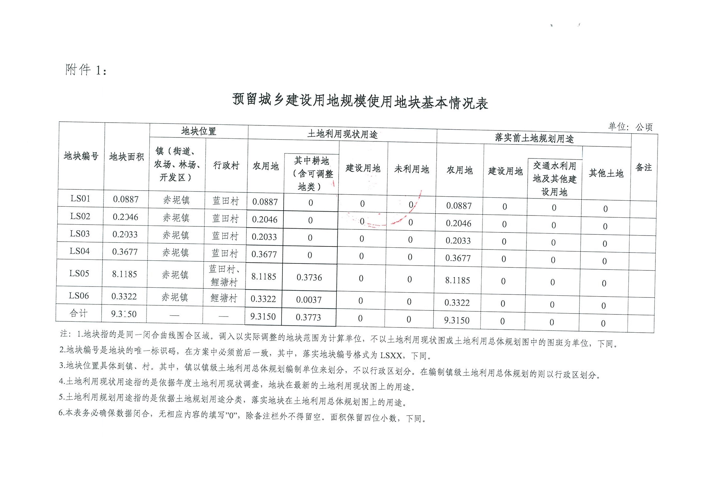 中国十大无码av排行
规划和自然资源局无码av
区分局关于中国十大无码av排行
无码av
区功能片区土地利用总体规划（2013-2020年）调整完善预留规模落实方案（中国十大无码av排行
第五资源热力电厂二期工程及配套设施等土规调整项目）成果的公告_页面_4.jpg