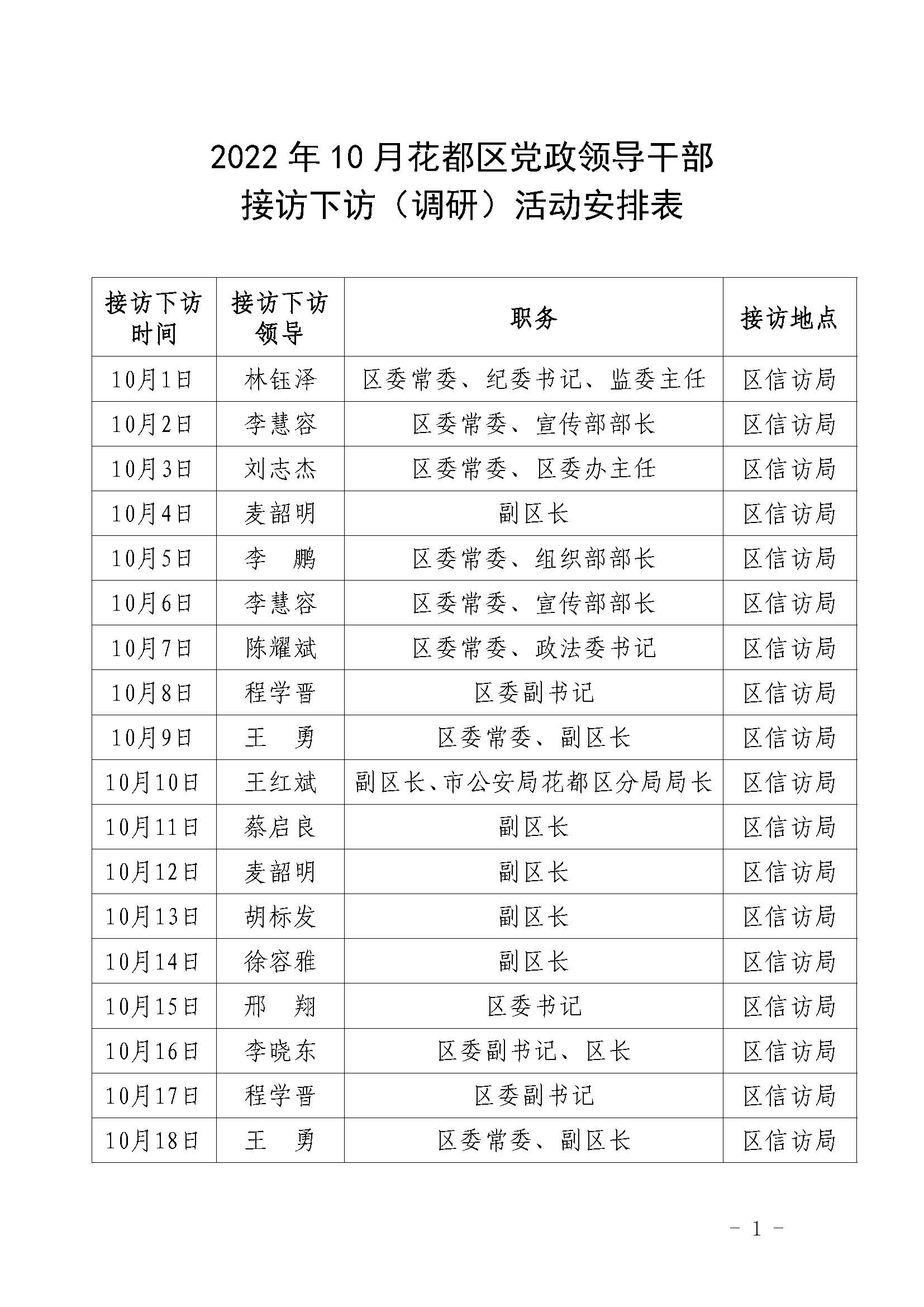 2022年10月无码av
区党政领导干部接访下访（调研）活动安排表.jpg